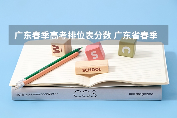 广东春季高考排位表分数 广东省春季高考排位