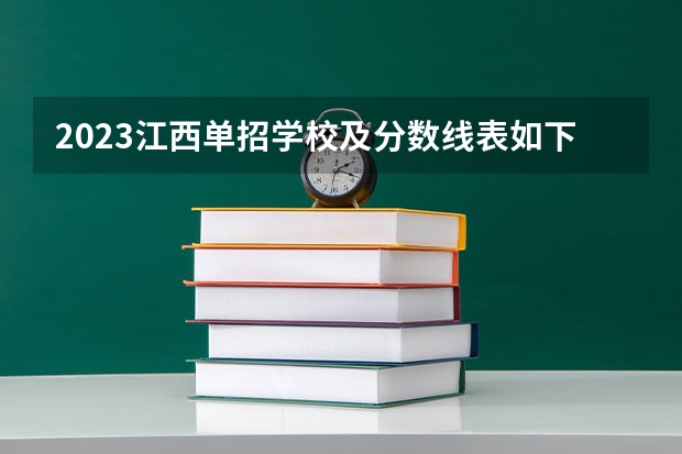 2023江西单招学校及分数线表如下（上饶师范专科学校分数线）