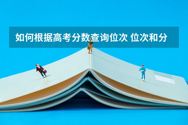 如何根据高考分数查询位次 位次和分数哪个重要