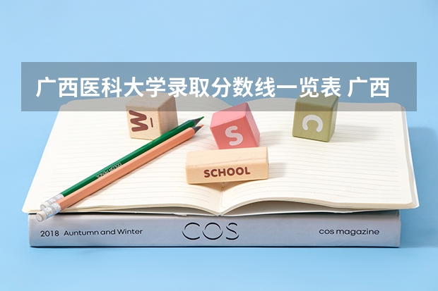 广西医科大学录取分数线一览表 广西医科大学录取分数线2023