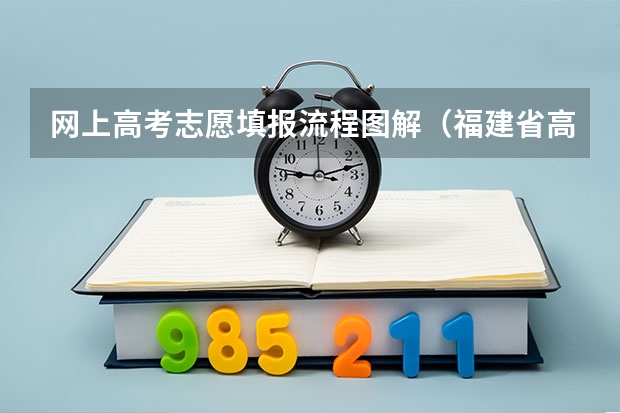 网上高考志愿填报流程图解（福建省高考志愿填报步骤及注意事项）