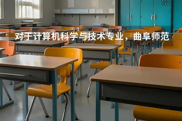 对于计算机科学与技术专业，曲阜师范大学，齐鲁工业大学，鲁东大学，聊城大学哪个学校更好😊