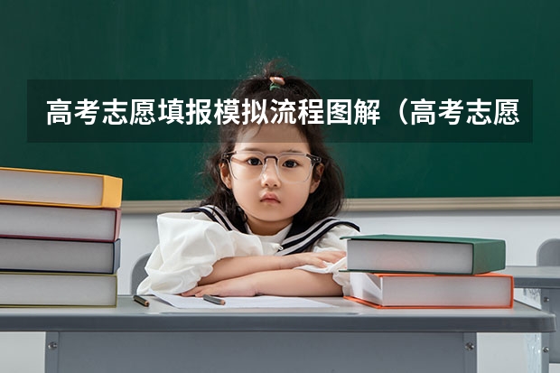 高考志愿填报模拟流程图解（高考志愿模拟填报流程）